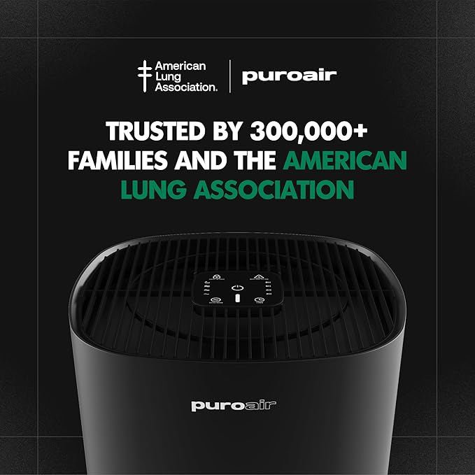 PuroAir 240 Replacement Filter - HEPA Filters up to 99.9% of Smoke, Pollen, Dust and Common Household Pollutants - HEPA Air Filter Replacement for PuroAir 240 Air Purifier