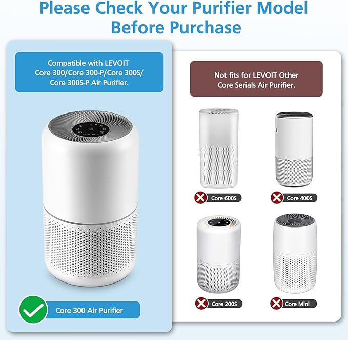 2 Pack Core 300 Replacement Filter for LEVOIT Core 300 and Core 300S Air Purifier, 3-in-1 Core 300 Toxin Absorber Filter Efficiency Activated Carbon Filtration System, Core 300-RF-TX