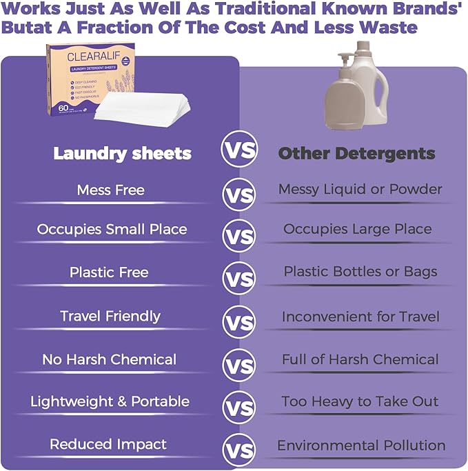 CROS 180 Loads Laundry Detergent Sheets Fresh Lavender Scent, for Travel, Home, Apartment,Dorm, Laundry Detergent Strips Eco Friendly, Hypoallergenic, Liquidless Washing Supplies