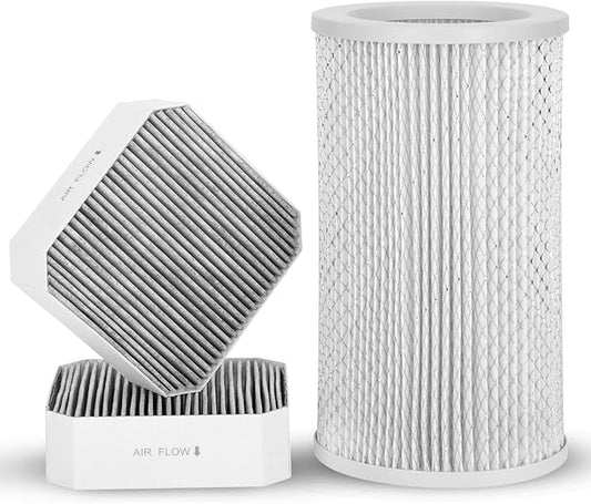 Filter Replacement Fit for Molekule(3 Pack), 1pc H13 HEPA and 2pc Pre-Filter Replacement Fit for Molekule Air Purifier, Efficient Adsorption Air Purifier Fliter Replacement Set Fit for Molecule