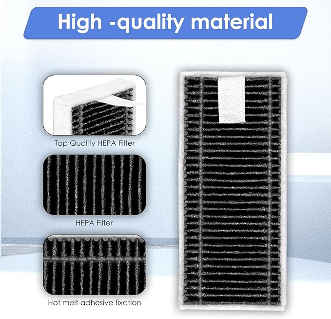 (3 Pack) X9 Pro Omni Replacement HEPA Filters Compatible With ECOVACS DEEBOT X9 Pro Omni, T80 Omni, X8 Pro Omni, X11 OmniCyclone, X11 Pro Omni Robot Vacuum Cleaner, Filters Accessories Kit, Filter Kit