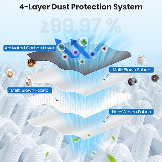 Bluearks 14Pcs Compatible with Roborock Qrevo Series/S8 MaxV Ultra/Saros 10R/QV35A Robot Vacuum,3.2 Liter Large Capacity Activated Carbon Adsorptio Bags,Four-Layer Sealed Disposable dust bag,9 Week