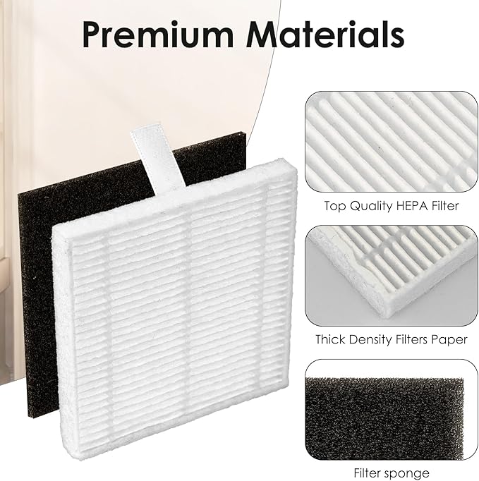 (5 Pack) T20+, T25+, T30+ HEPA Filters and Foam Filters for Airrobo T20+, T25+, T30+ Robot Vacuum Cleaner, Filter Kit, Replacement Parts, Filters Accessories Kit, Upright Filter, Canister Filters
