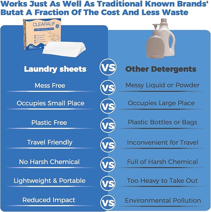 CROS 180 Loads Laundry Detergent Sheets Linen Scent, for Travel, Home, Apartment, Dorm, Laundry Detergent Strips Eco Friendly, Hypoallergenic, Liquidless Washing Supplies