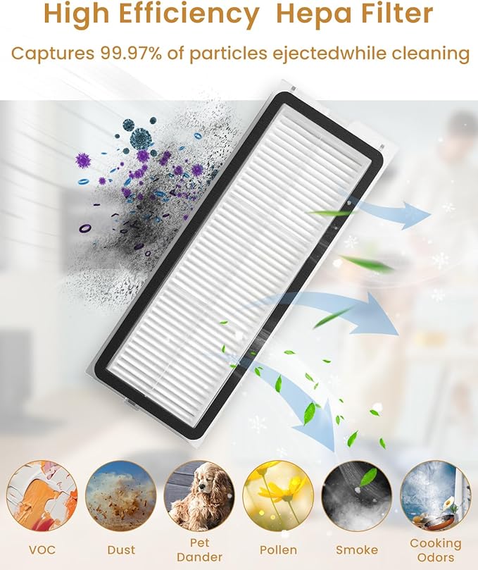 10 Pack Spare Accessories Compatible for Roborock QrevoPro,Qrevo S,Qrevo MaxV,Qrevo Curv,Qrevo Edge, Robotic Vacuum Replacement Parts: 2 Hepa Filter 4 Mop Pads 4 Dust Bags