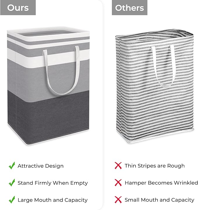 HomeHacks 3-Pack Large Laundry Basket,75L Each Waterproof, Freestanding Laundry Hamper, Collapsible Tall Clothes Hamper with Extended Handles for Clothes Toys in the Dorm and Family-Gradient Grey