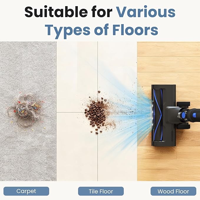 NEWBULIG Cordless Vacuum Cleaner, Lightweight Stick Vacuum for Home with Anti-Tangle and LED Lights, Powerful Rechargeable Wireless Cleaners for Hardwood Floors Carpet Pet Hair