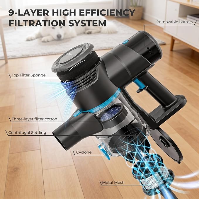 Apical Life Cordless Vacuum Cleaner, 23Kpa 300W Stick Vacuum with Foldable Tube, 45 Mins Runtime, LED Headlight, HEPA Filter, Wall-Mounted Storage, 3-in-1 for Carpet and Hard Floor