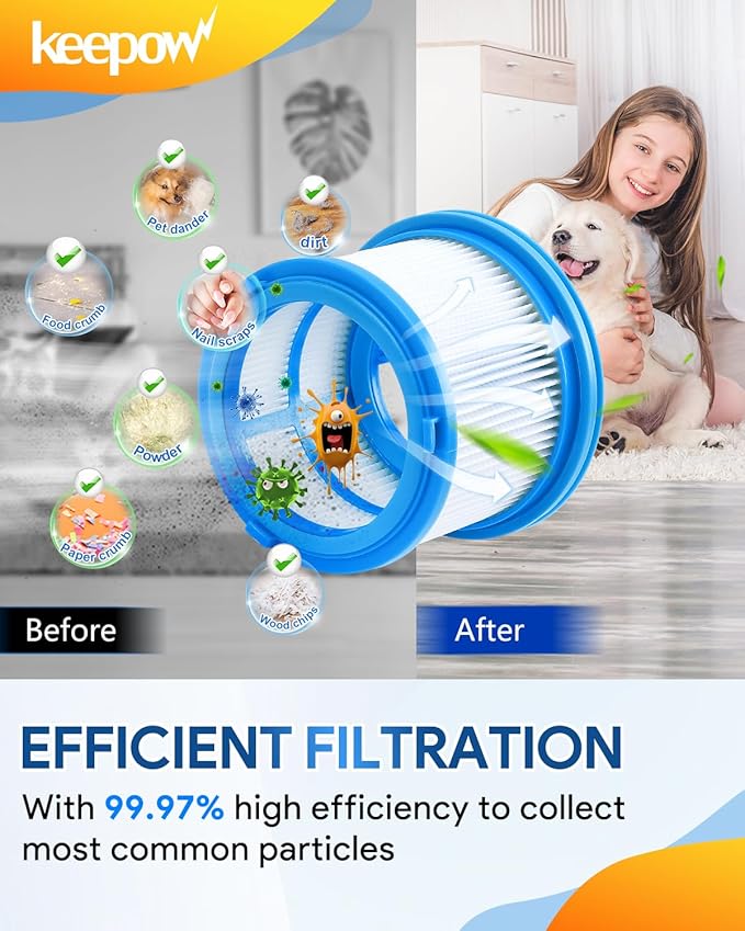 KEEPOW 2 Pack Washable HEPA Filters Kit for Bissell PowerClean FurGuard 280W and FurFinder 200W Self-Standing Cordless Vacuum Replacement Parts, 2 Filters and 4 Pre-Filter Pads and 1 brush