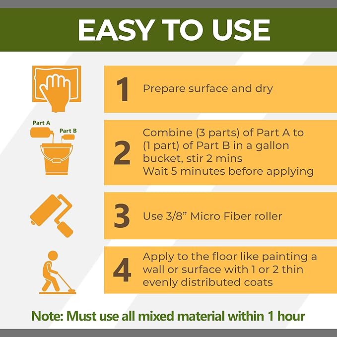 CoverTec GlazeGuard Gloss Floor, Wall Sealer for Ceramic, Porcelain, Stone Tile Surfaces Pro Grade (2 Part Kit A+B = 1 Qrt)