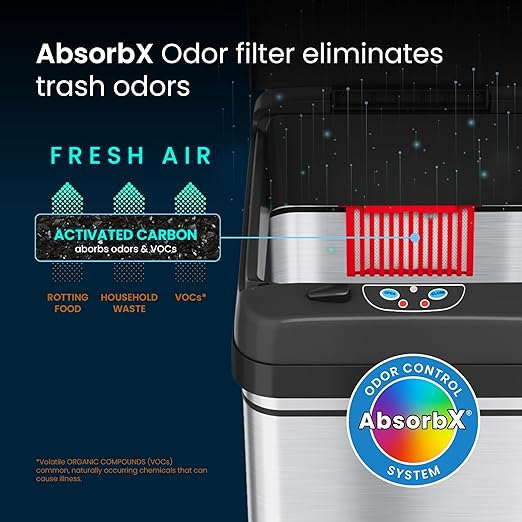 iTouchless 8 Gallon Dog-Proof Sensor Kitchen Trash Can with Lid and Odor Filter, Stainless Steel 30 Liter Automatic Recycling Bin Prevents Pets Getting in Trashcan, Home, Office, Bathroom, Bedroom