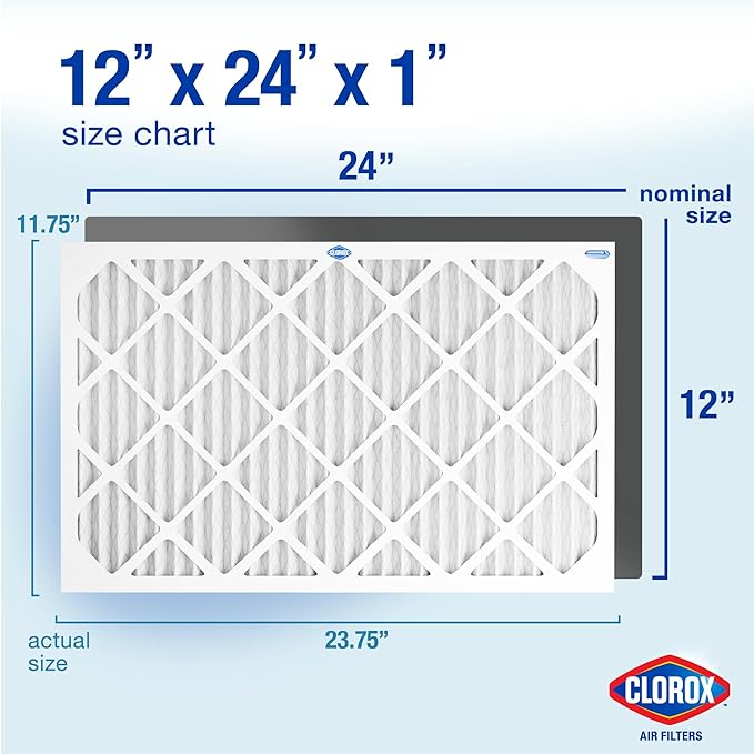 Clorox 12x24x1 Air Filter, MERV 11 Pleated HVAC AC Furnace Air Filters, MPR 1000 & FPR 7 – Pack of 4