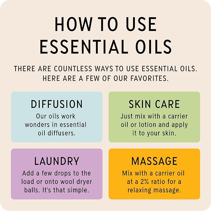 The Best Fresh + Clean Essential Oil Blend- Premium Grade- 100% Pure & Natural for Aromatherapy, Diffuser, Spa, Massage, Air Freshener- 10 ml (.33 fl oz)