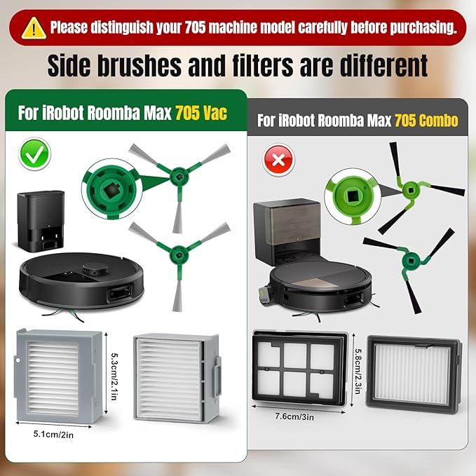 17 Pack Replacement Parts for iRobot roomba Max 705 Vac & Plus 504 Vac Vacuum Cleaner, Accessories Parts with 6 Dust Bags, 4 Filters, 4 Side Brush, 2 Main Brushes,1 Cleaning Tool (Not for Combo)