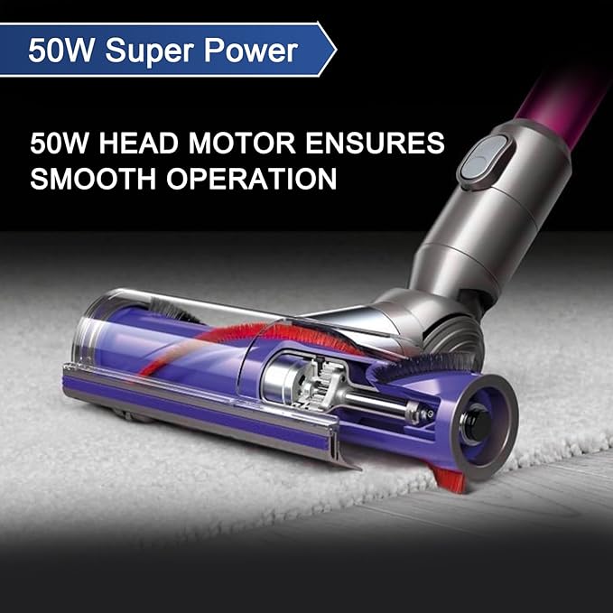 Garbage fighter Vacuum Attachments Quick-Release Motorhead Cleaner for Dyson V6 DC58 DC59 DC61 DC62 DC72 DC74 Models Cleaner SV04 SV06 SV09 Replacement Part Electric Head for Hardwood Floor Carpets