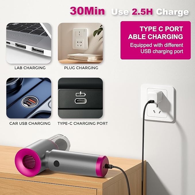 Car Vacuum Portable Cordless, 20000PA High Power Vacuum Cleaner, Brushless Motor, 3-Speed Modes, 4 in 1 Compressed Air Duster, Air Blower, Pump Handheld Vacuum with LED for Car, Home, Office, Camping