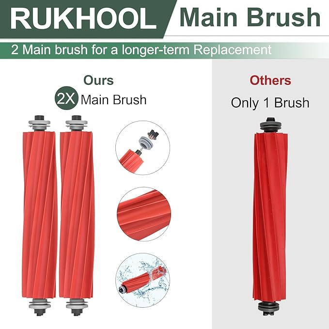 RUKHOOL Qrevo S Replacement Accessories for Roborock Qrevo S/Qrevo Pro/Qrevo Plus/QRevo MaxV Replacement Parts for Qrevo S Accessory Kit 2 Main Brushes 6 Dust Bags 4 Filters 4 Mop Pads 4 Side Brushes