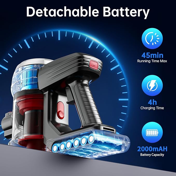 BARNMO Cordless Stick Vacuum, Blue, 45 Min Runtime, LED Headlights, 2-Speed, Telescopic Tube with Main Vacuum Brush, Crevice Tool, dust Brush, Removable-Rechargeable Battery Pack with Charging Cord