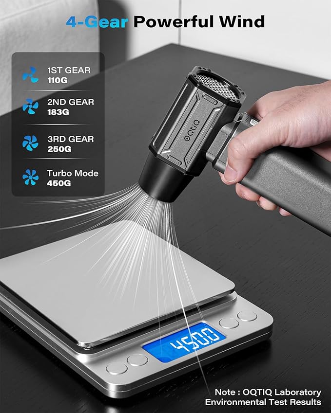 OQTIQ Electric Air Duster-Upgrade 40mm Big Motor, Compressed Air Duster with 450g Wind Pressure, 4-Gear Adjustable Cordless Air Blower for Computer, Keyboard, Car, Home Clean and Outdoor