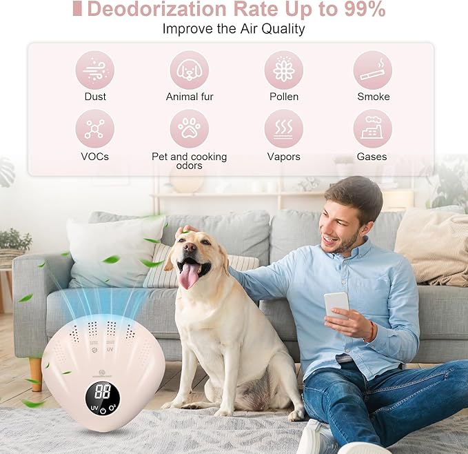 Ozone Machine Eliminator for Strong Odor, Portable Ozone Generator Odor, Rechargeable 10000mAh Odor Eliminator, For Car, Bedroom, Toilet, Kitchen, Smoke, Pet Odor Removal