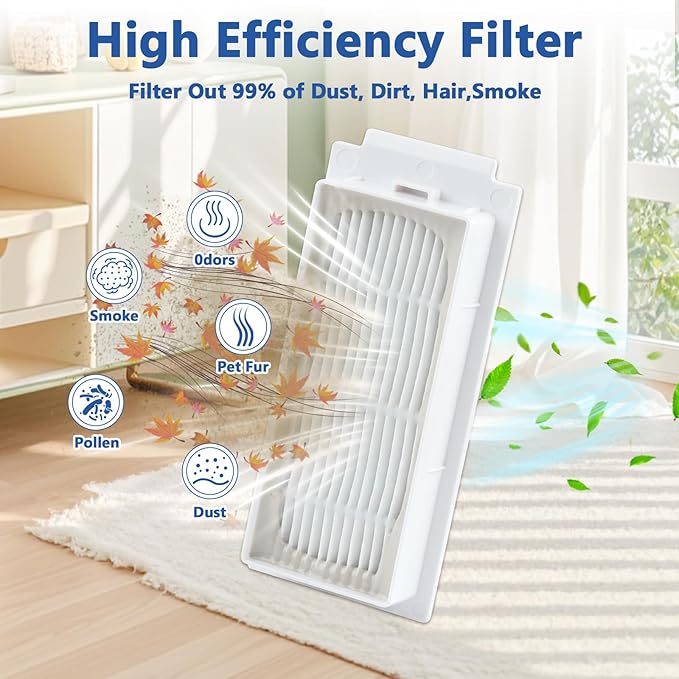 Resflyar 23 Pack T30S Replacement Parts for ECOVACS DEEBOT T30S, T30S AI, T30S Pro, T30S Care, T30S Robot Vacuum Accessories Kit, 1 Main Brush, 4 Hepa Filters, 4 Mop Pads, 6 Dust Bags, 8 Side Brushes