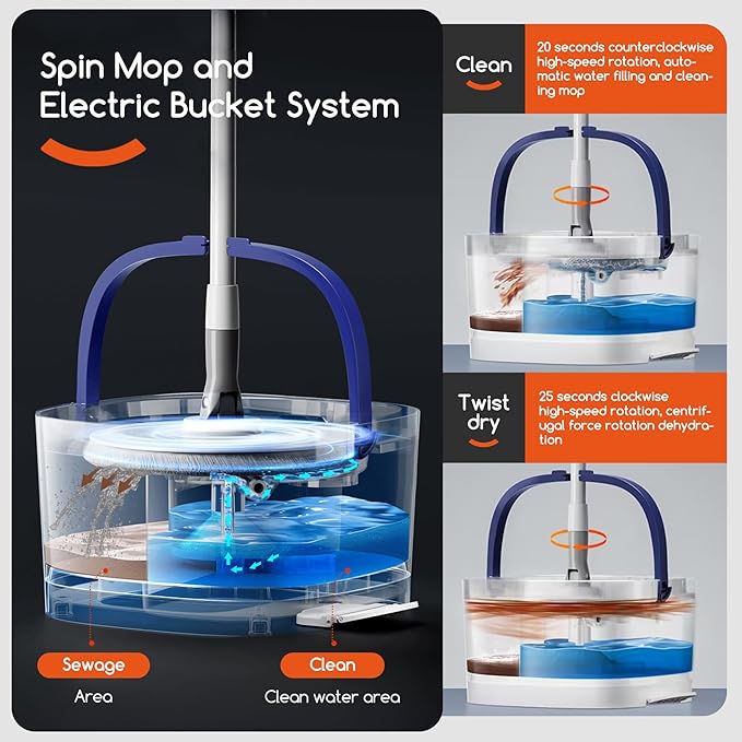 REECOO Spin Mop and Electric Bucket System, Unique Automatic Washing and Wring Electric Bucket, Upgrade Spin Mop Bucket with 2 Microfiber Cloths,Suitable for Hardwood Tile Marble Floor-White