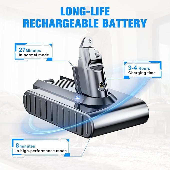 JUNWOOD 10000mAh Replacement for Dyson V6 Battery 21.6V Lithium VTC4 SV03 SV04 SV05 SV06 SV07 SV09 DC58 DC59 DC61 DC62 DC72 DC74 Absolute Animal Motorhead Slim Vacuum with 2 Filters (V6)