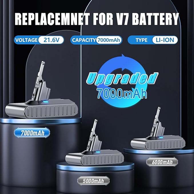 Bonacell Upgarded 7.0Ah Li-ion Replacement for Dyson V7 Compatible with Dyson SV11 V7 Motorhead Animal Trigger HEPA Absolute Handheld Vacuum Cleaners