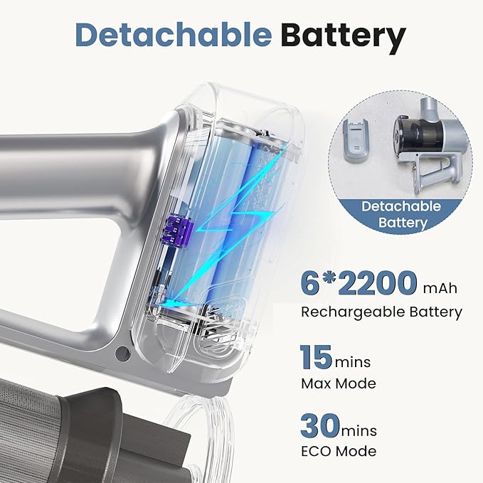 DUMOS Cordless Vacuum Cleaner, Lightweight Stick Vacuum Cleaners for Home, Powerful Suction & LED Lights Rechargeable Battery for Carpets, Pet Hair, Hardwood Floors