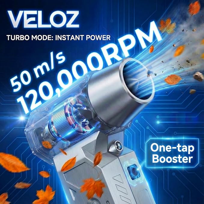 Veloz Compressed Air Duster-4 Gear Adjustable 120000RPM Super Power Portable Electric Air Duster with LED Light, Rechargeable Cordless Air Blower for PC, Keyboard, Outdoor, House and Car