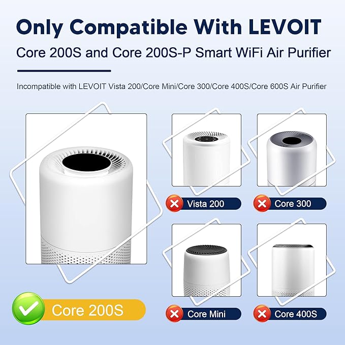 Core 200S Pet Care Replacement Filter Compatible with LEVOIT Core 200S and Core 200S-P Smart WiFi Air Purifier, 3-in-1 H13 True HEPA Activated Carbon Filter, Core 200S-RF-PA, Yellow, 4 Pack