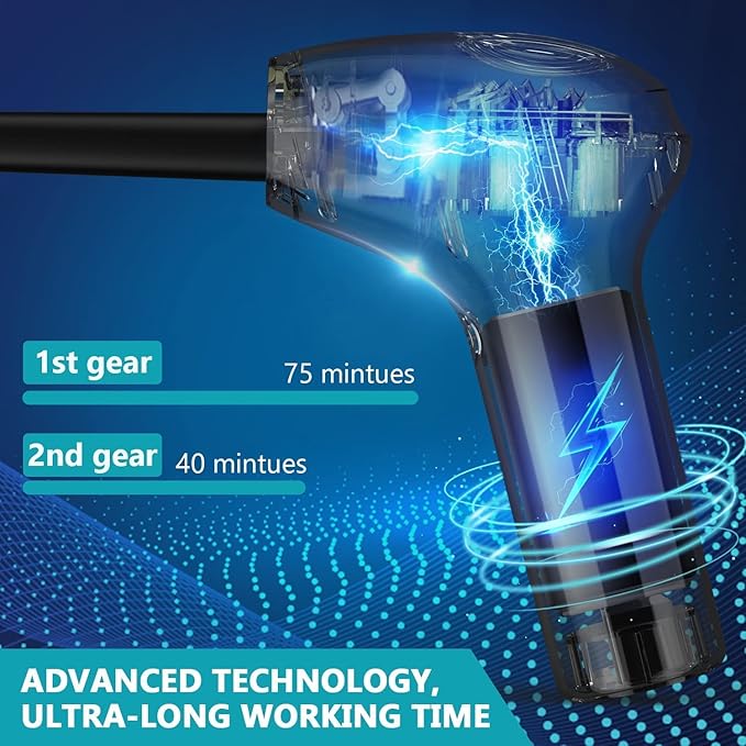 HONKYOB Cordless Air Duster, Electric Air Duster,Air Blower Replaces Compressed Air Cans for Cleaning Computer,Keyboard, Car, Pet House,2500mAh Rechargeable Battery,Fast Charging,Powerful 45000 RPM