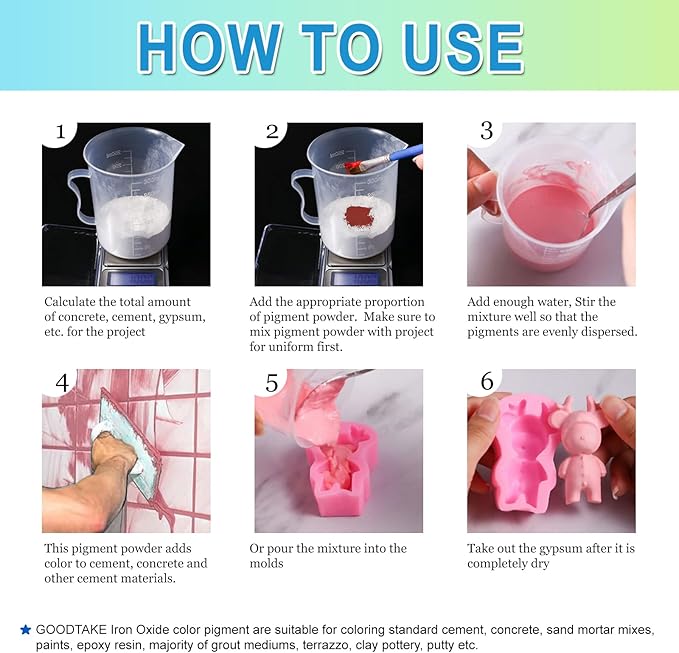 GOODTAKE 5 Pounds Bulk Concrete Pigment, Rose Red Iron Oxide Pigment Powder, Concrete Cement Dye Color Powder for Pastel Tile Paint Cement Mortar Grout (Rose Red, 5 Pounds)