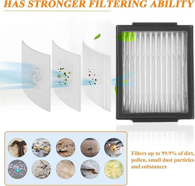 HUAREW Filter Replacement Parts for i-Robot Roomba E I & J Series i7 i7+/plus i3 i3+ E5 E6 E7 i4 i6 i6+ i8 i8+ Vacuum Cleaners, 12 Pack 4639161 Filter + 1 Cleaning Brush