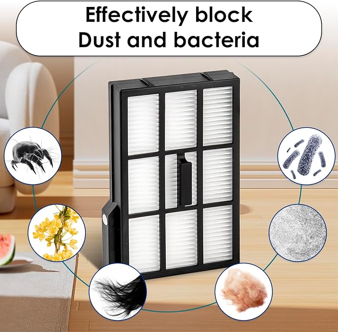 (3 Pack) Omni E28 Replacement HEPA Filters Compatible with Eufy Omni E28/ Omni E25 Robot Vacuum, Upright Filter, Canister Filters, Vacuum Filters, Accessories Kit