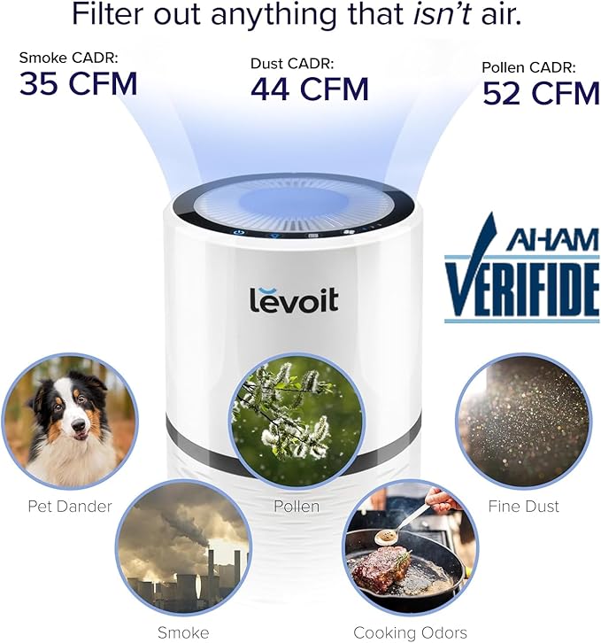 LEVOIT Air Purifiers for Home, AHAM VERIFIDE, High-Efficiency Filter for Smoke, Dust, Pollen, and Odors in Bedroom, Office, or Nursery, Optional Night Light, Quiet Operation, LV-H132, White