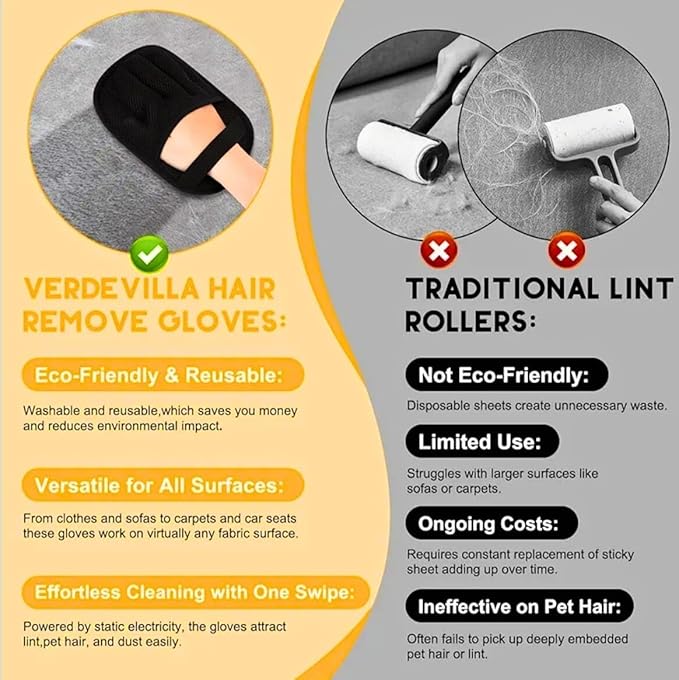 Pet Hair Removal Glove 2-in-1 Pet Hair Removal Tool & Gentle Dog Hair Remover for Shedding – Effective Pet Hair Remover and Cat Hair Remover for Grooming, Furniture, Clothes & Couch Cleaning