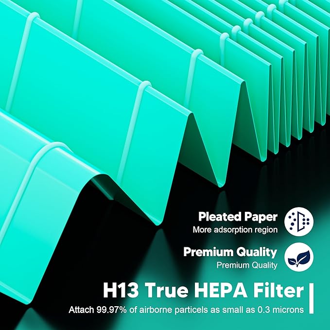 Core 200S Toxin Absorber Replacement Filter Compatible with LEVOIT Core 200S and Core 200S-P Smart WiFi Air Purifier, 3-in-1 H13 True HEPA Activated Carbon Filter, Core 200S-RF-TX, Green, 3 Pack