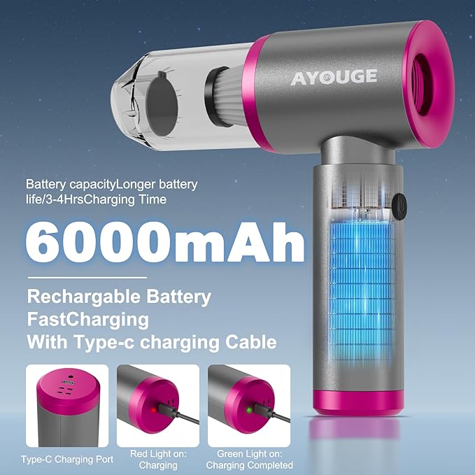 Car Vacuum Portable Cordless, 20000PA High Power Vacuum Cleaner, Brushless Motor, 3-Speed Modes, 4 in 1 Compressed Air Duster, Air Blower, Pump Handheld Vacuum with LED for Car, Home, Office, Camping