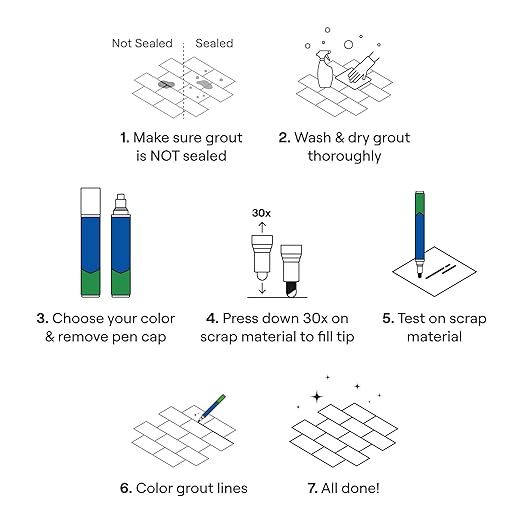 Grout Pen Dark Grey Tile Paint Marker: Waterproof Grout Paint, Tile Grout Colorant and Sealer Pen - Narrow 5mm, 2 Pack with Extra Tips (7mL) - Dark Grey