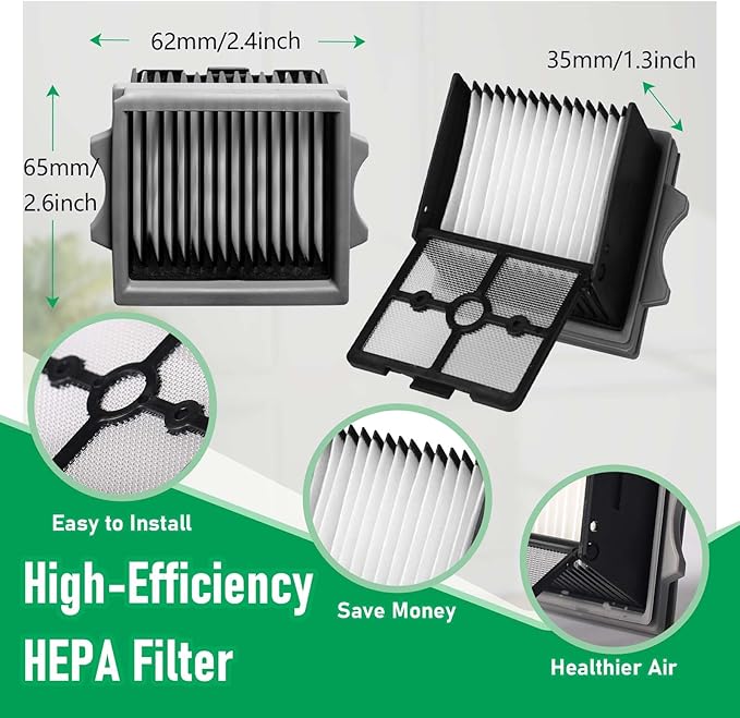 Floor ONE Stretch S6 Roller Brush Replacement and Vacuum Filter Kit Compatible with Tineco Floor ONE Stretch S6 /Swtich S6 /i5 Stretch /i6 Stretch /S7 Stretch /S9 Artist Wet Dry Cordless Vac Cleaners