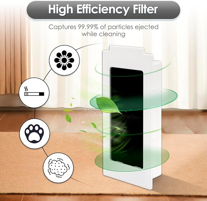 (23 Pack) M12 Pro+ Replacement Parts Compatible with ECOVACS DEEBOT T30 Omni/ T30 Pro Omni/Yeedi M12 Pro+ Robot Vacuum, 1 Roller Brush, 6 Side Brushes, 4 HEPA Filters, 6 Dust Bags, 6 Mop Pads