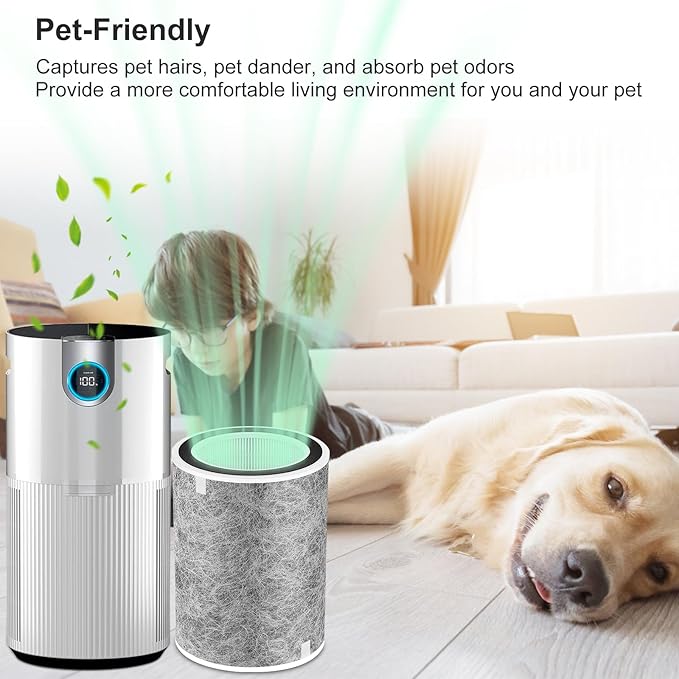 HP201 Replacement Filter Compatible with Shark HP201, HP202, UA205, AP1000 and For Shark HC501, HC502 Air Purifier MAX, Absorb 99.97% Particulate, Compare Part HE2FKBASMB, HE2FKBAS.