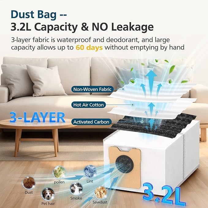 𝗢𝗺𝗻𝗶 𝗖𝟮𝟬 Accessory Kit for eufy Omni C20 Robot Vacuum, 𝟐𝟔 𝗣𝗔𝗖𝗞 Replacement Parts Include: 2* Main Rolling Brush, 4* Washable Filter, 6* Side Brush, 6* Dust Bag, 6* Mop Pad, 2 Tools