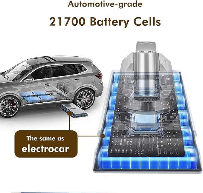 V11 110-min Red Button Battery Replacement: With Samsng Battery Cells, Compatible with Dyson Click-in Models, V11 Animal, Torque Drive, Total Clean, Outsize, SV15/16/22, 970425-01, Includes 2 Filters