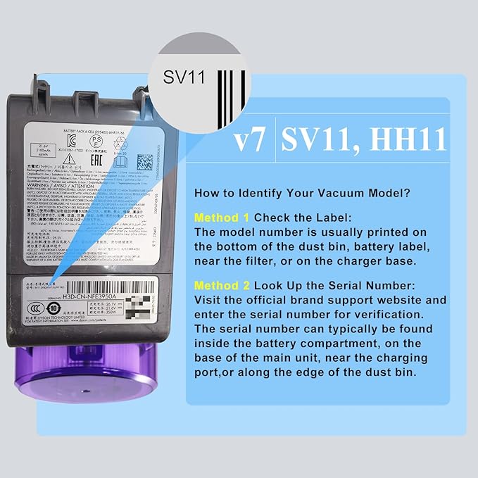BOTKK Professional 8500mAh 21.6V Replacement for Dyson V7 Battery Replacement SV11, Compatible with Dyson V7 Motorhead Animal Absolute Trigger Fluffy HEPA Car+Boat Mattress Vacuum 225403 229687