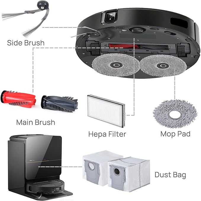 18 Pack Saros 10R Accessories for Roborock Saros 10R / Qrevo CurvX Robot Vacuum- 2 Main Brush Roller, 6 Side Brushes, 4 HEPA Filters, 4 Mop Pads, 2 Regular Dust Bags, 2 Activated Carbon Dust Bags
