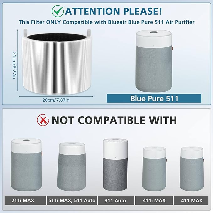 2-pack 511 Replacement Filter, Compatible with Blue Air Blue Pure 511 Air Purifier, Ture HEPA Filters, and Activated Carbon Filter