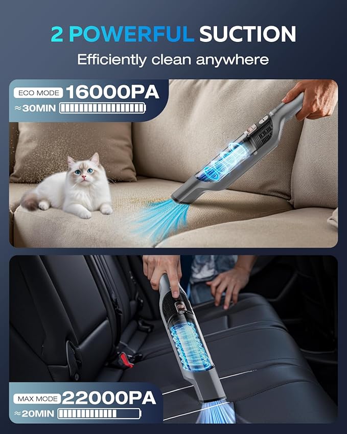 Zefiro Compact & Powerful Cordless Handheld Vacuum, Rechargeable Portable Car Vacuum for Car & Pet Hair, 22000PA High Power Suction, XL Dust Cup, 2 Brushes & Filters, Long Runtime with Charger
