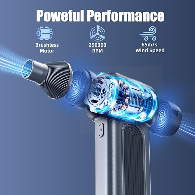 VPETLITM Cordless Air Duster, 250,000 RPM Powerful & Rechargeable, 3-Speed Mini Blower with Long Battery Life for Computer/Keyboard/Car Cleaning, Portable for Outdoor Use